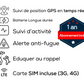 Viva+mini GPS 4G pour chien et chat | 1 an d'abonnement inclus | Suivi en temps réel