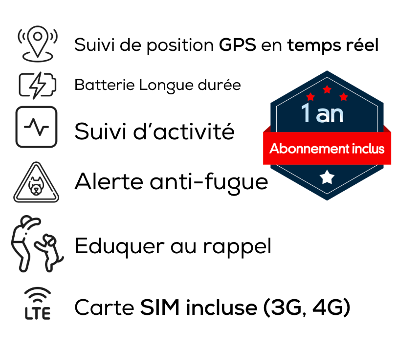 Viva+mini GPS 4G pour chien et chat | 1 an d'abonnement inclus | Suivi en temps réel