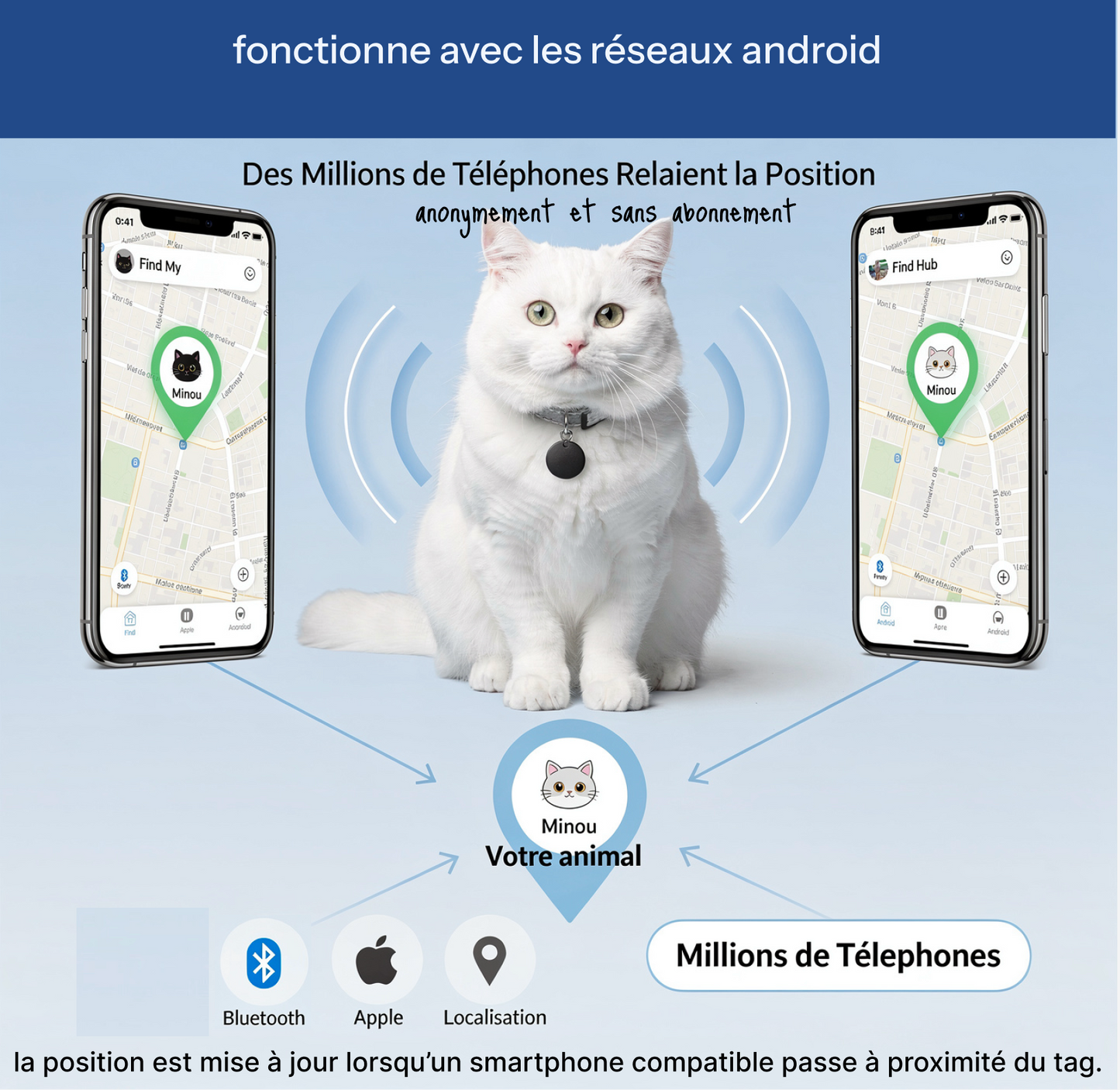Wirelesstag – Traceur sans abonnement chien chat